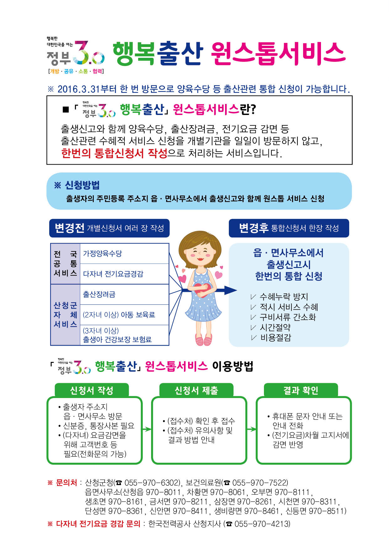 「행복출산 원스톱서비스」시행에 따른  홍보 2