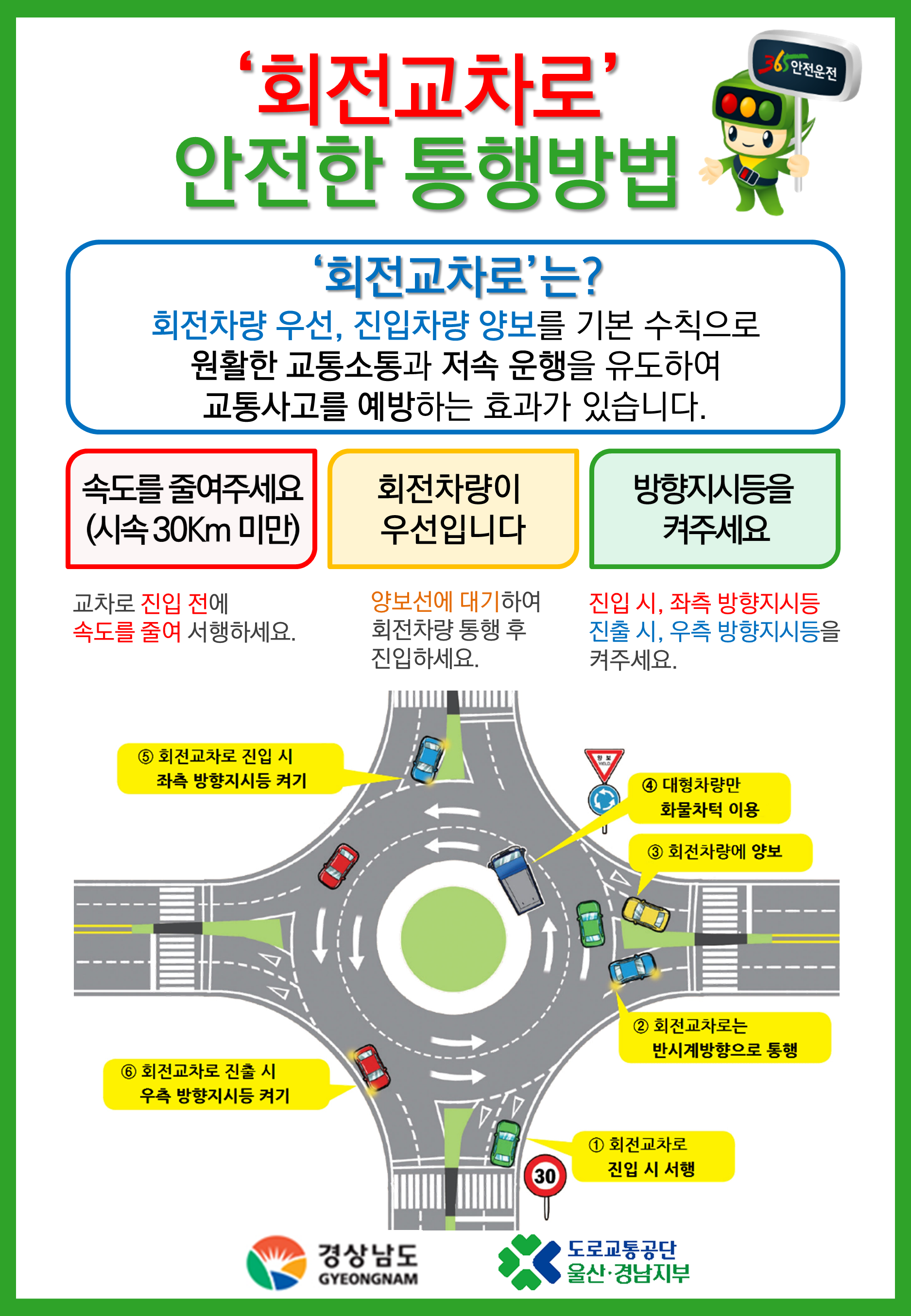 교통안전 홍보(회전교차로 안전한 통행방법) 2