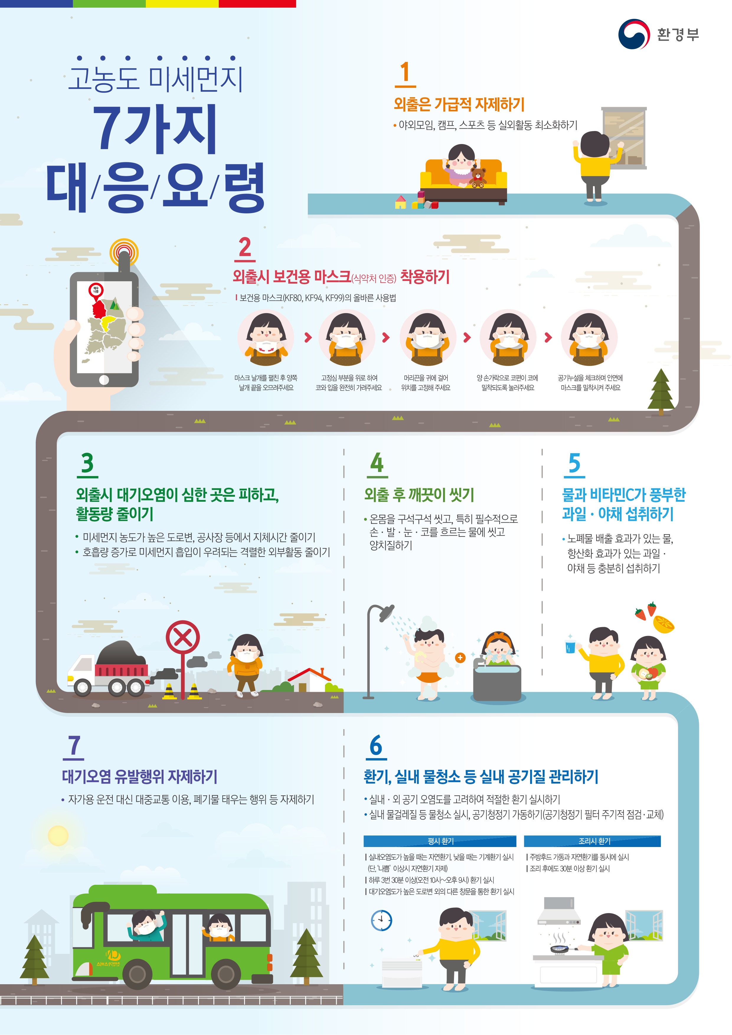 고농도 미세먼지 발생대응 홍보 4