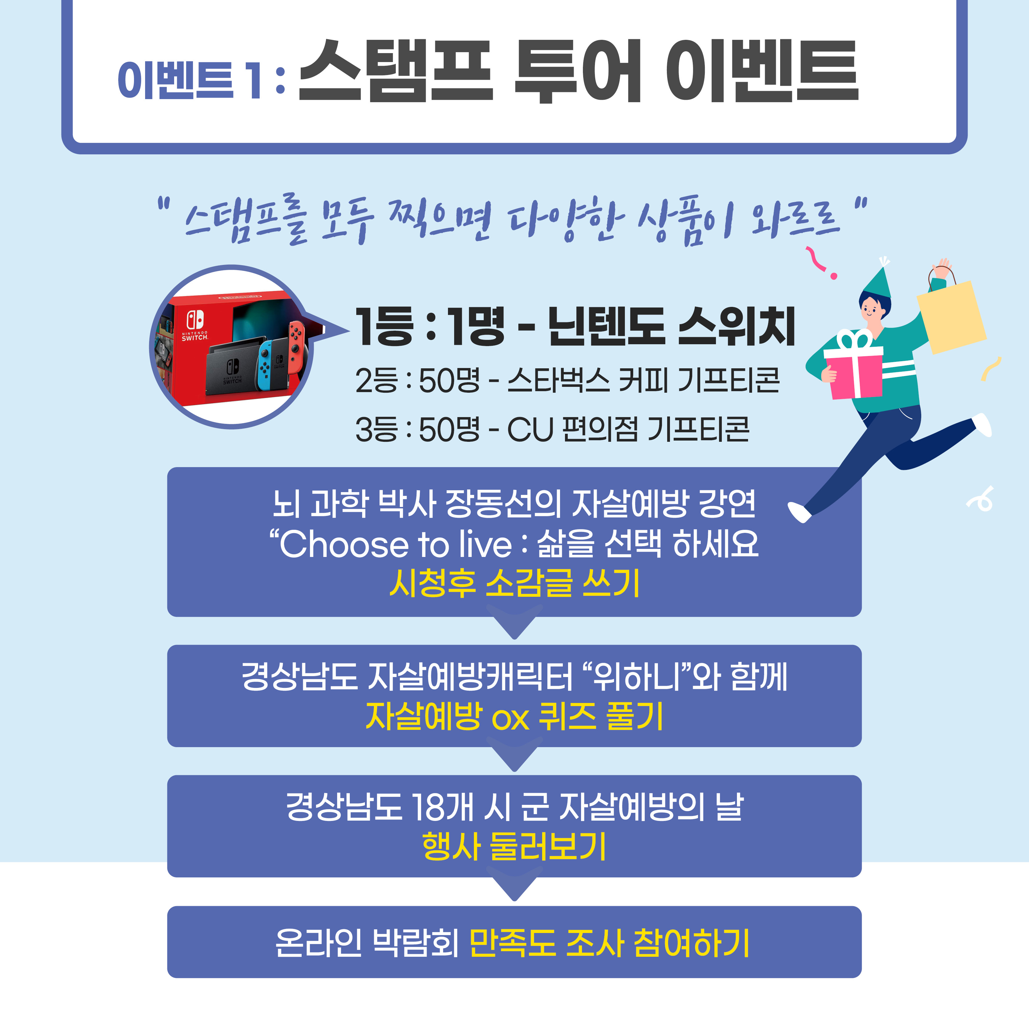 2022년 세계자살예방의날 기념 경상남도 온라인 박람회 개최 안내 3