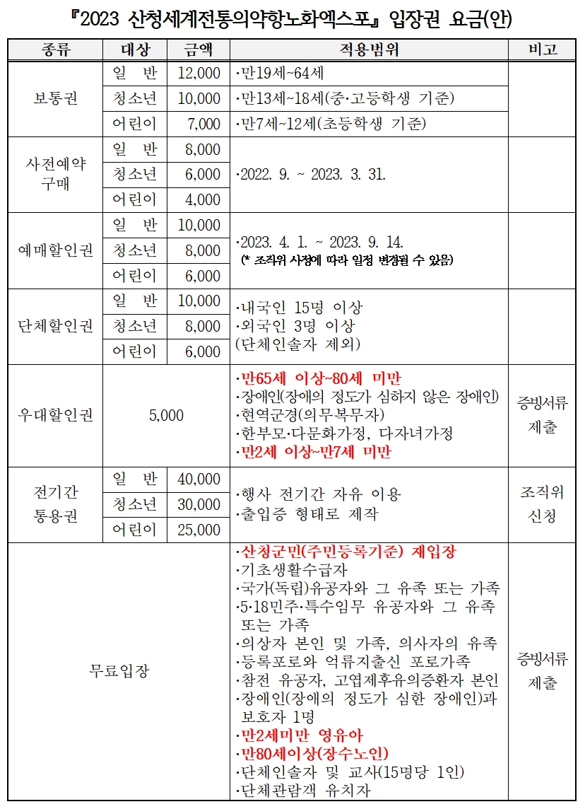 2023산청엑스포 입장권 요금 및 '산청군민 무료 재입장' 안내 1