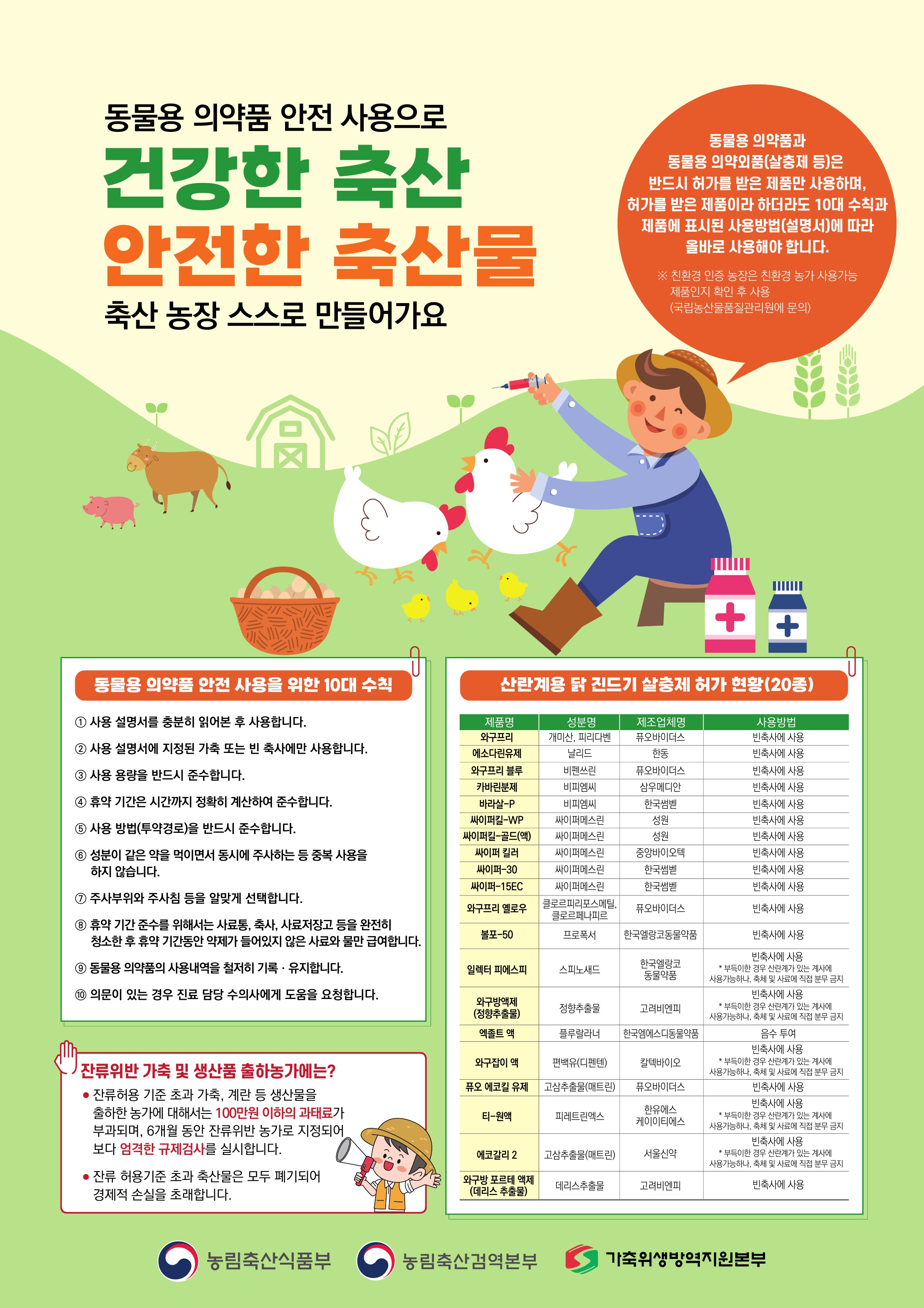 동물용 의약품 안전 사용으로 '건강한 축산' '안전한 축산물' 만들어가요 1