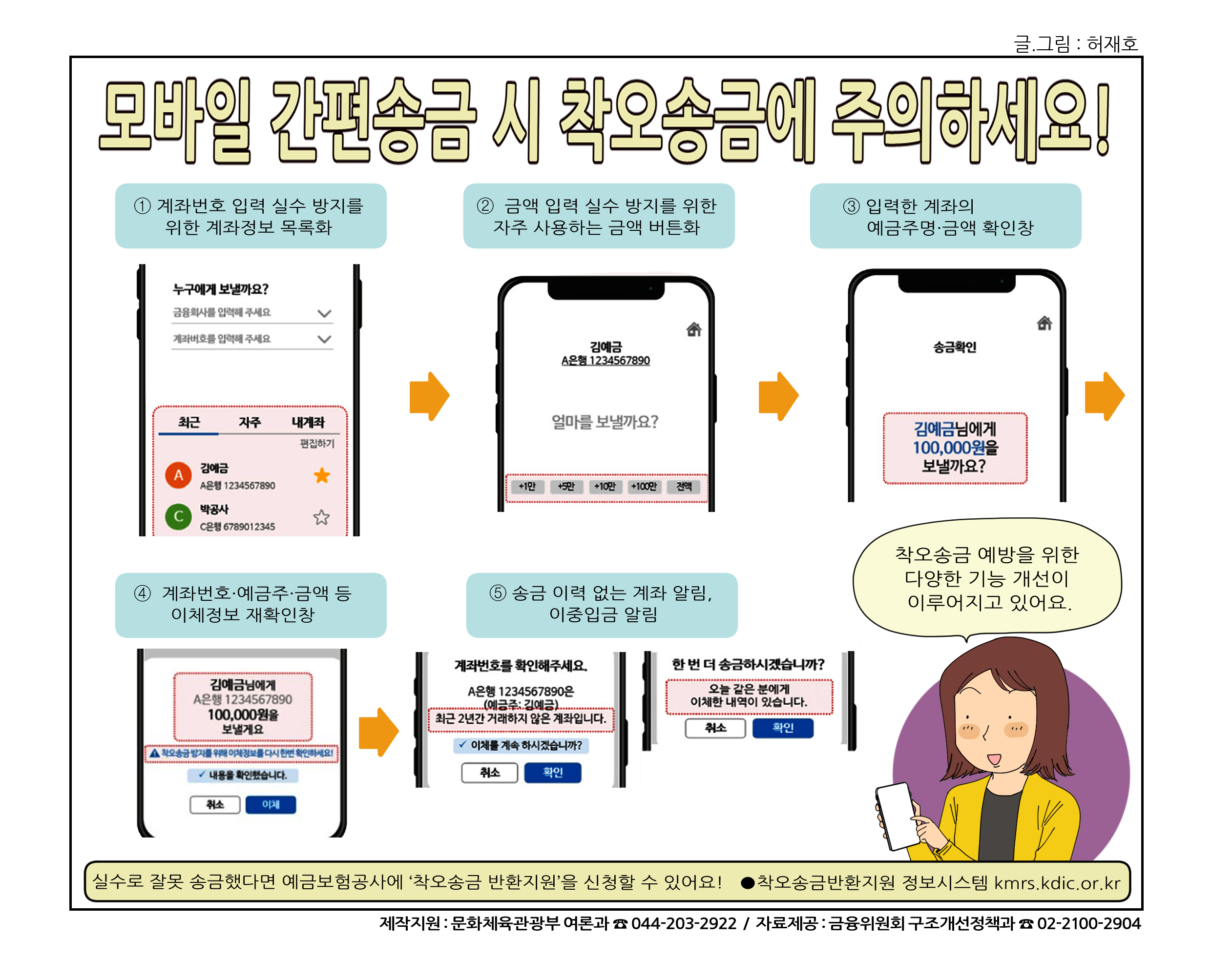 국정홍보만화 안내 (2024년 6월) - 모바일 간편송금 시 착오송금에 주의하세요, 편의점에서도 건강한 식생활을 실천할 수 있어요 2