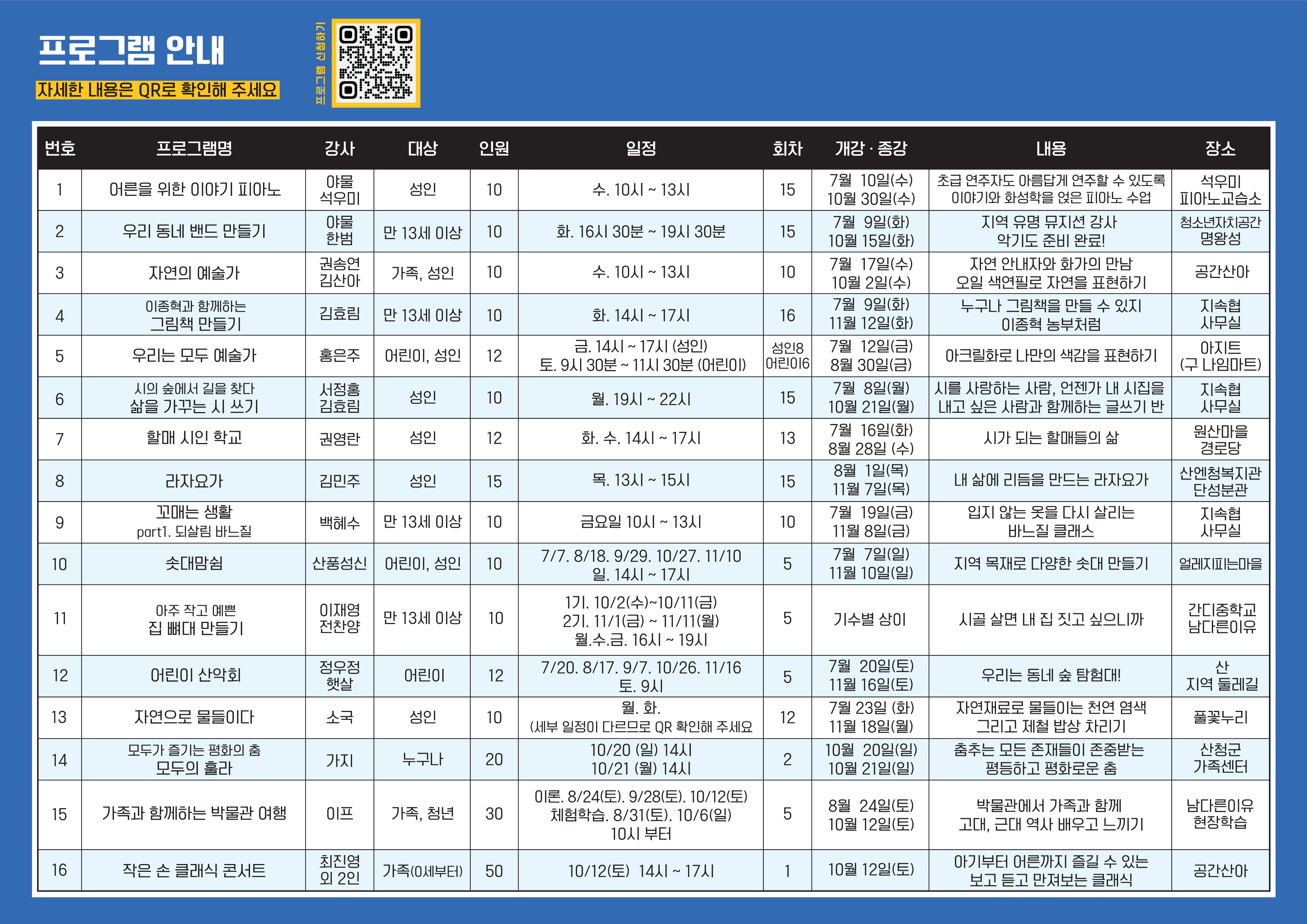 2024 예술로 어울림@산청 문화예술교육 프로그램 안내 3