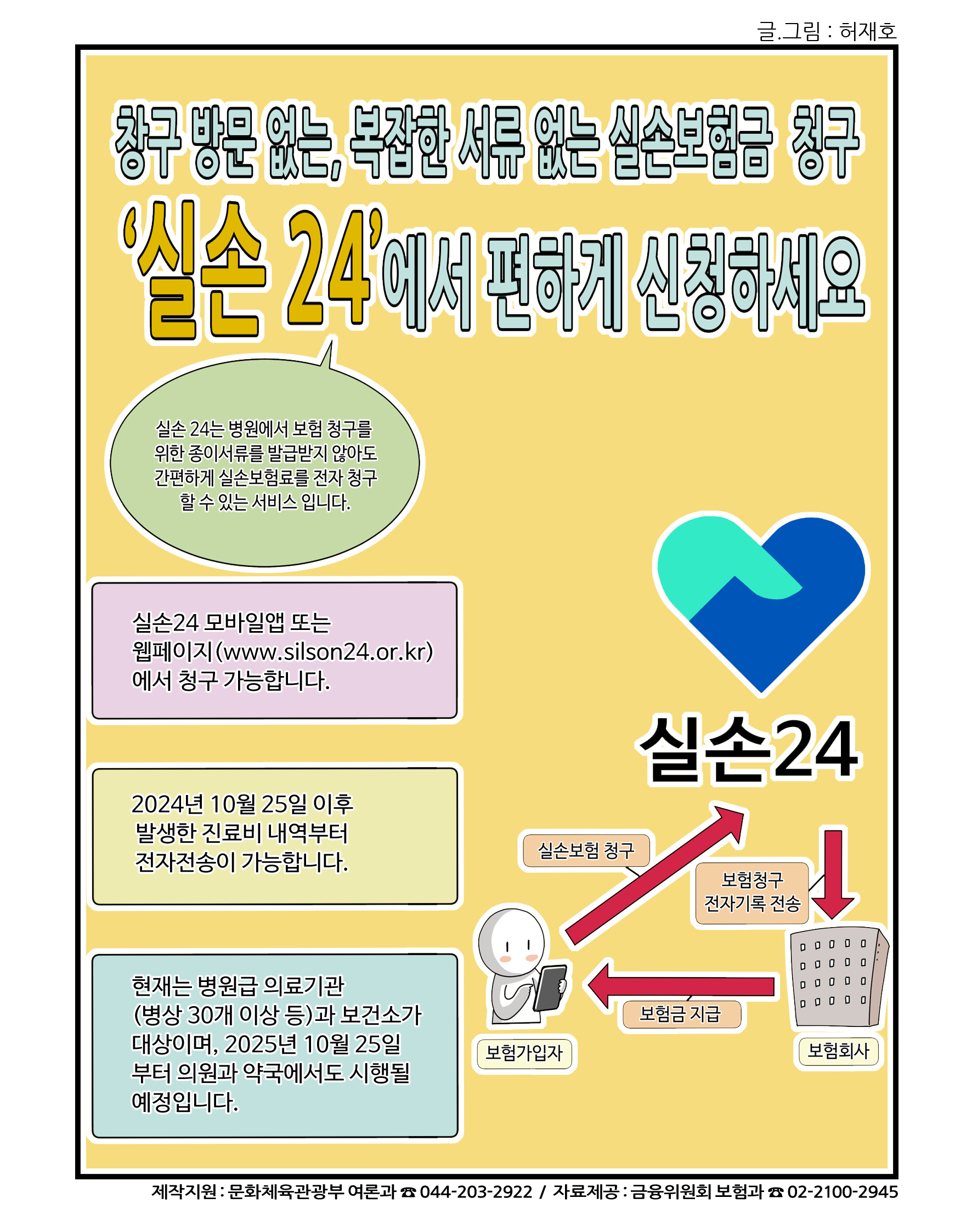 국정홍보만화 안내 (2024년 12월) - 실손보험금 청구 ‘실손24’에서 편하게 신청하세요, 개인용 혈당측정기의 안전하고 올바른 사용법 3