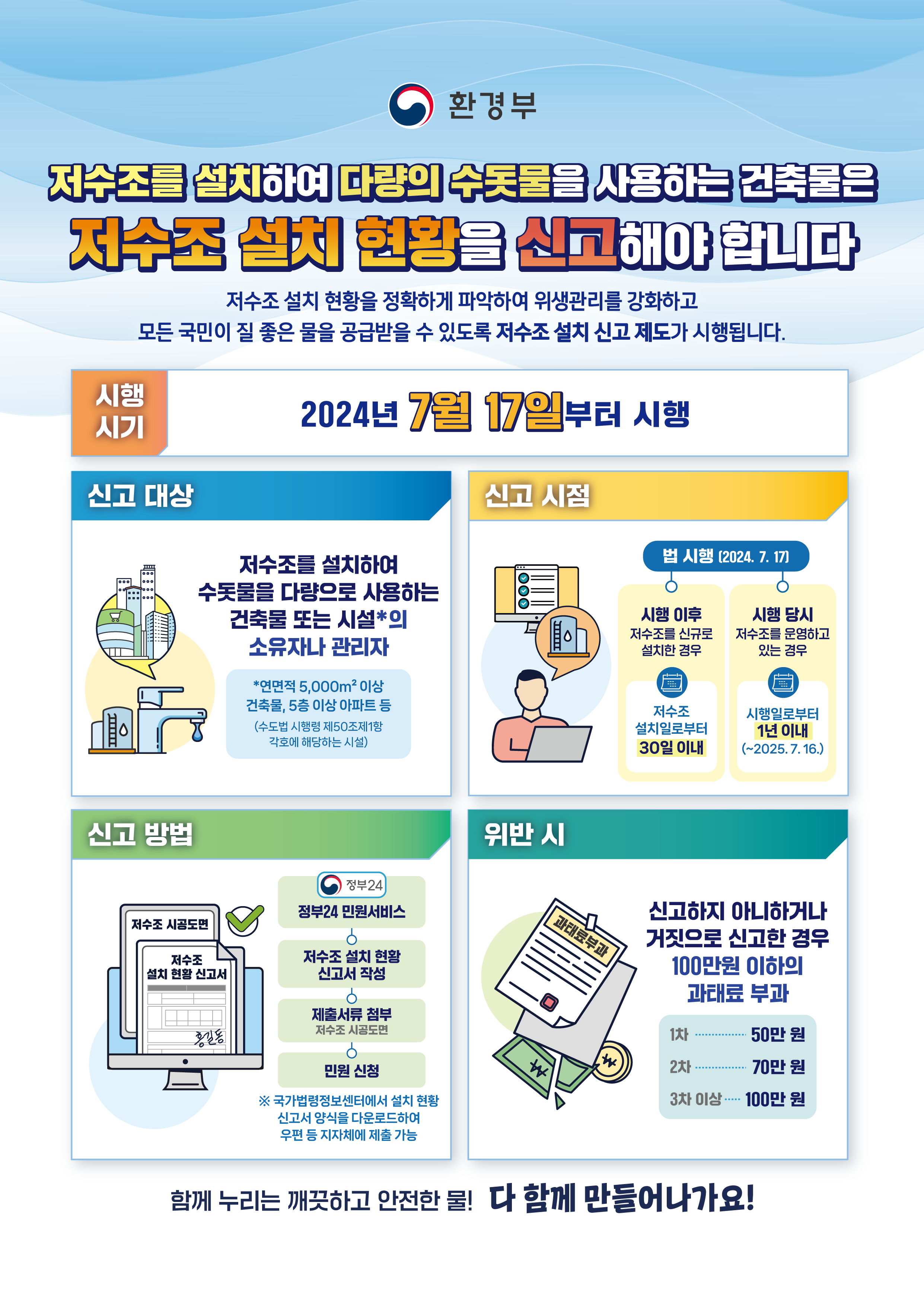 수도법 개정시행에 따른 저수조 설치현황 신고 안내 1