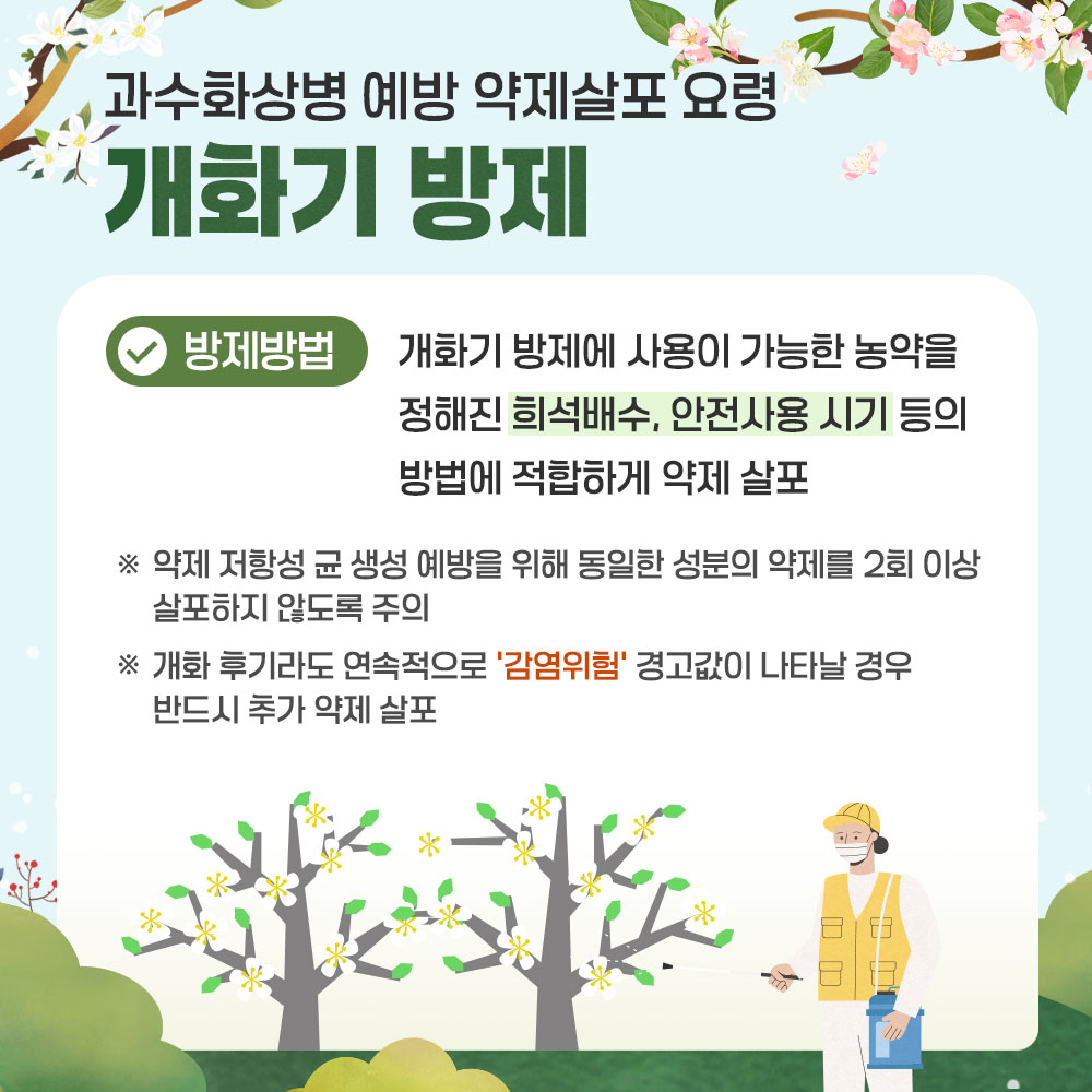 「과수화상병 예방을 위한 개화기 약제살포 카드뉴스」 안내 4