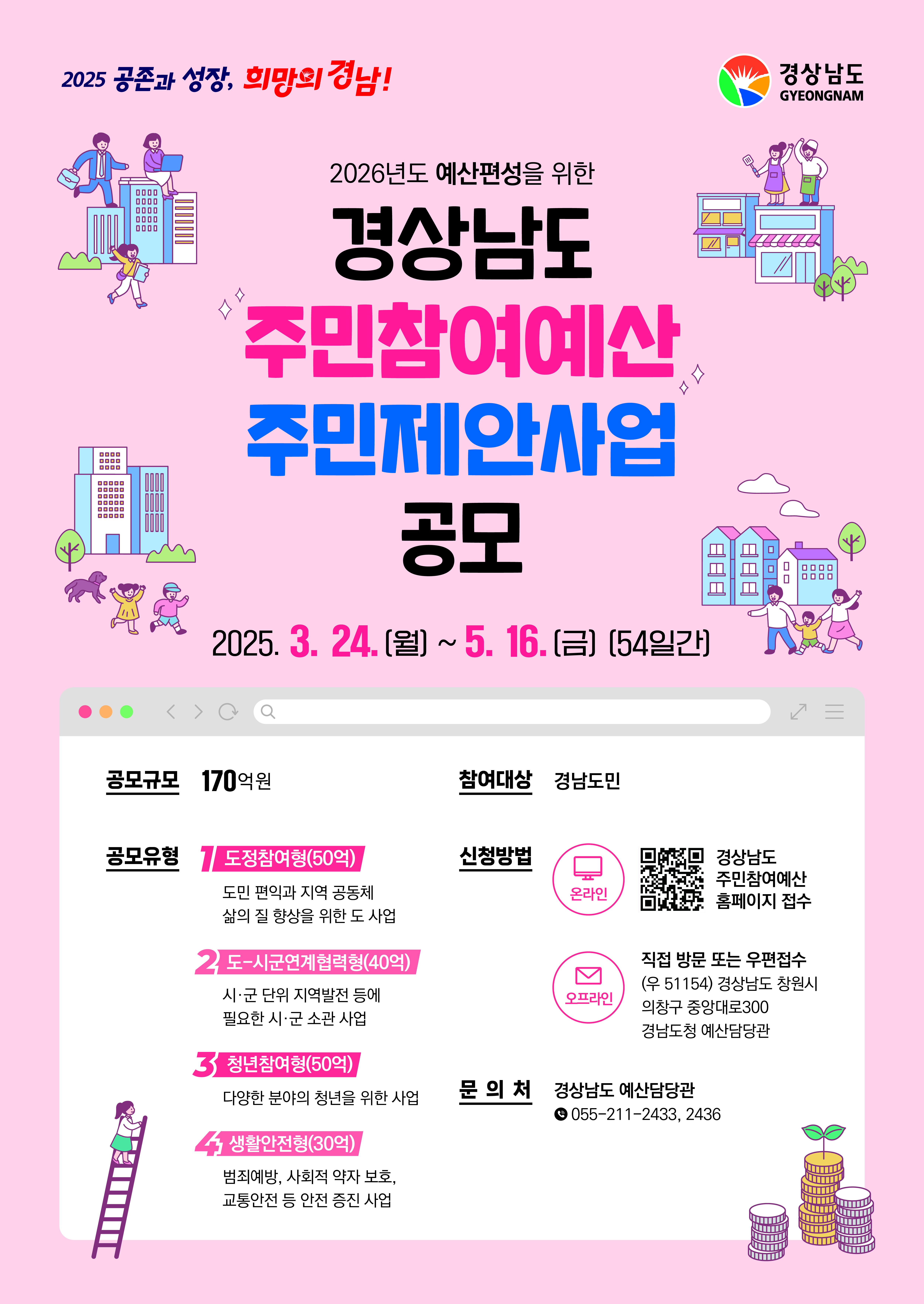 2025년 경상남도 주민참여예산 주민공모사업 안내 1