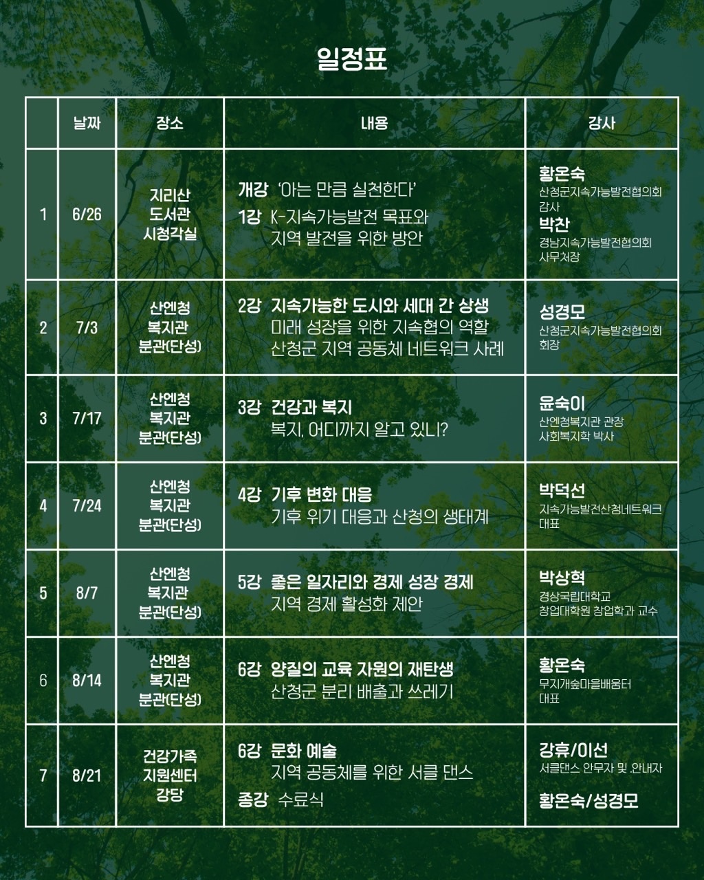 「2025년 산청 지속가능 발전 실천 아카데미」 교육 접수 안내 2