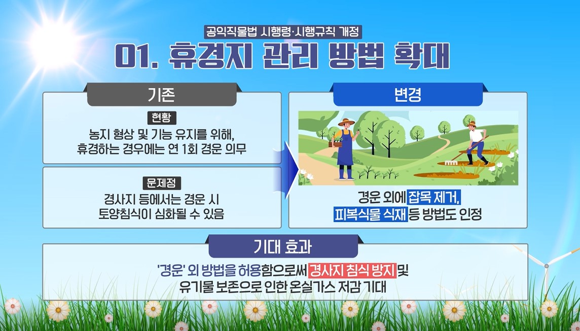 2025년 기본형 공익직불제 준수사항 안내 1