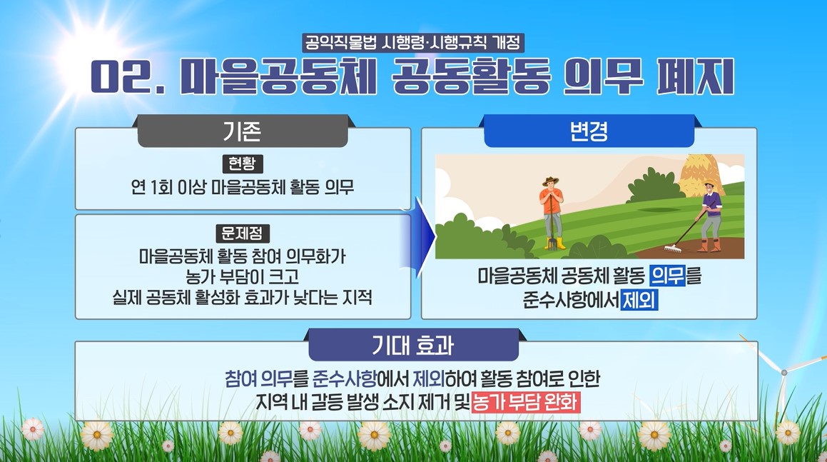 2025년 기본형 공익직불제 준수사항 안내 2