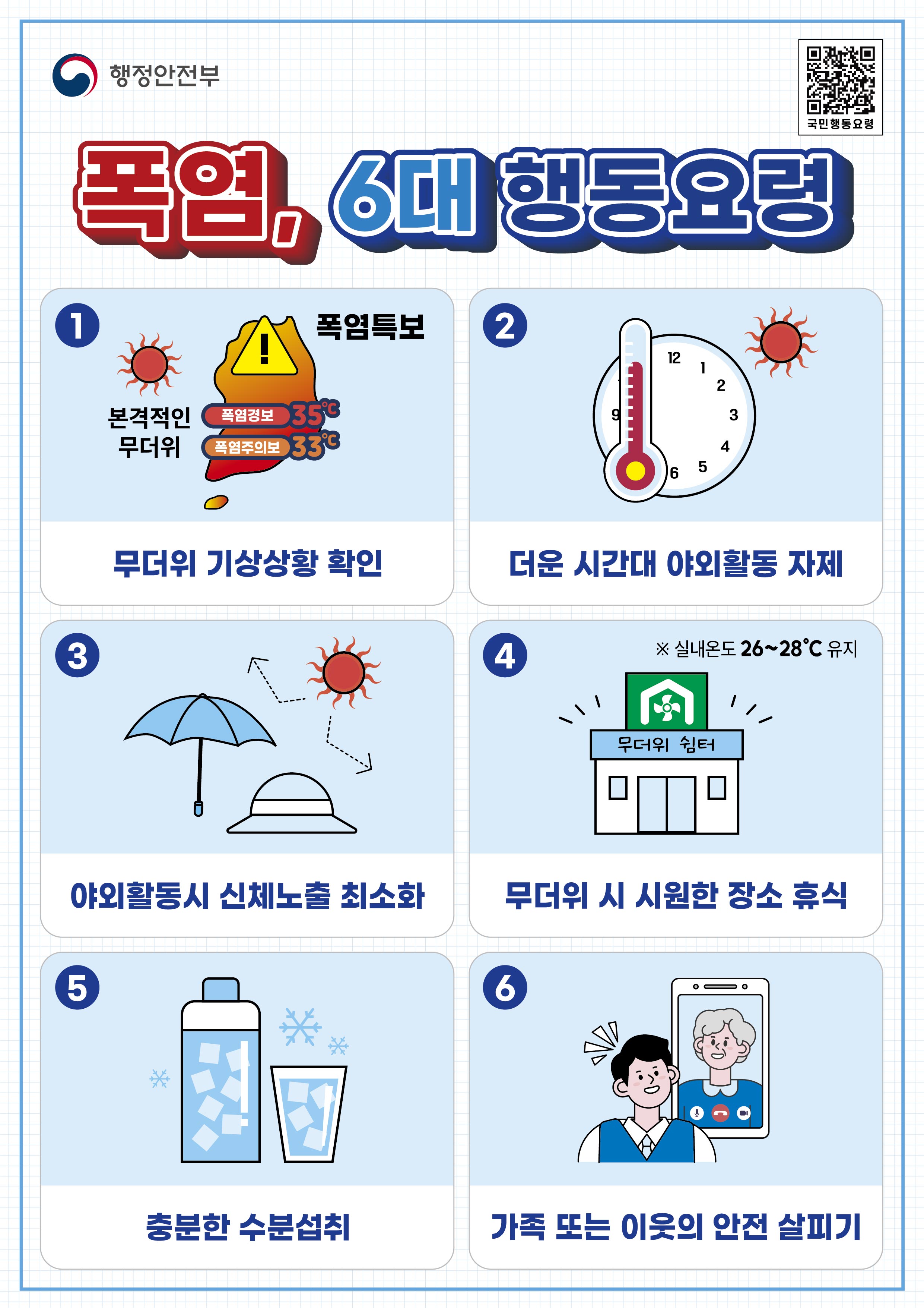 폭염 6대 행동요령 홍보 1