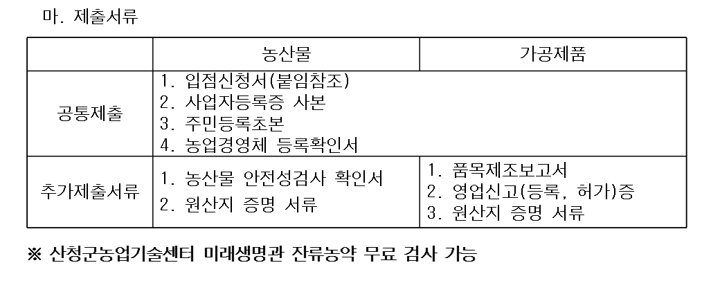 산엔청 마실장터 입점농가 상시모집 안내 2