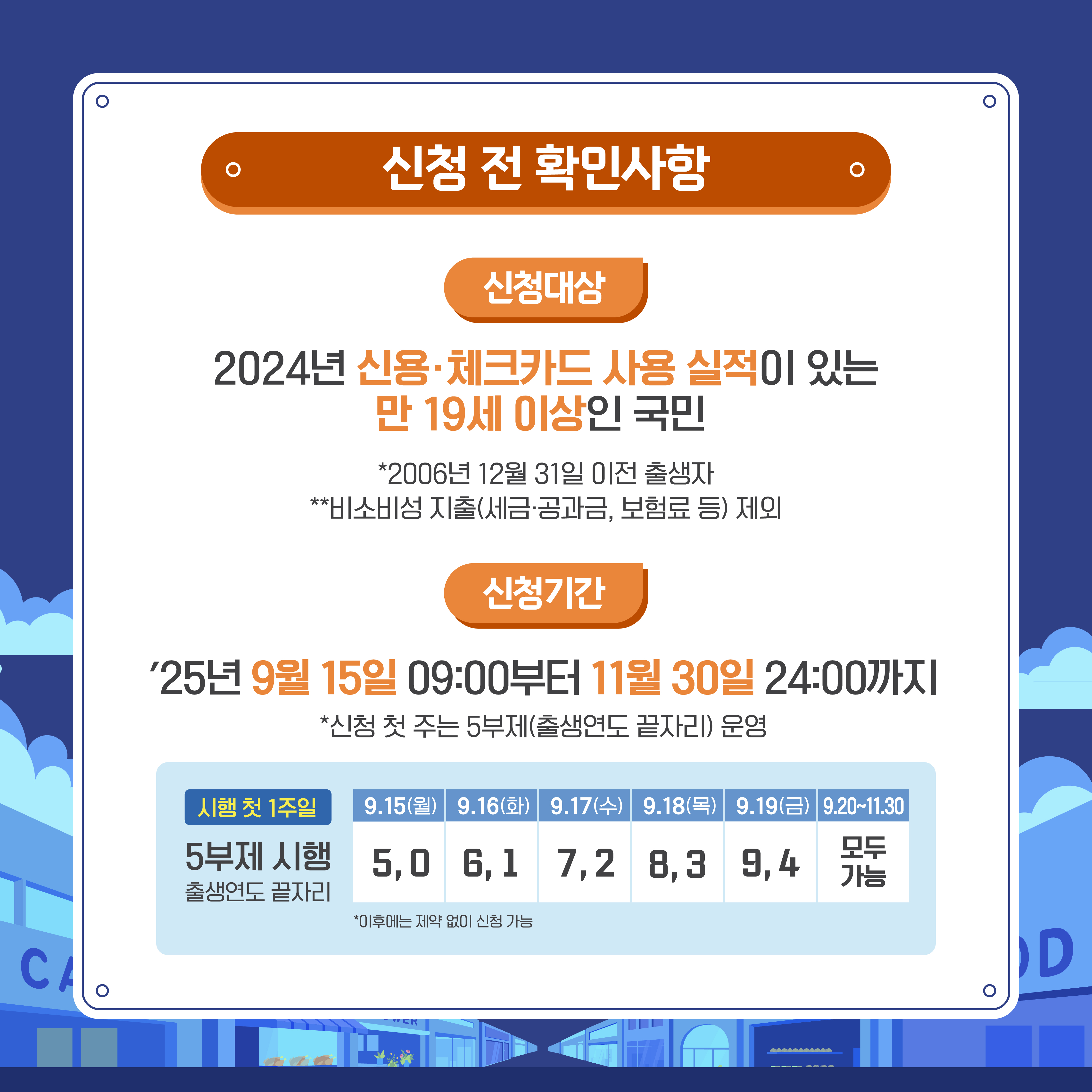 「쓸수록 돌아오는 소비혜택 상생페이백」 홍보 2