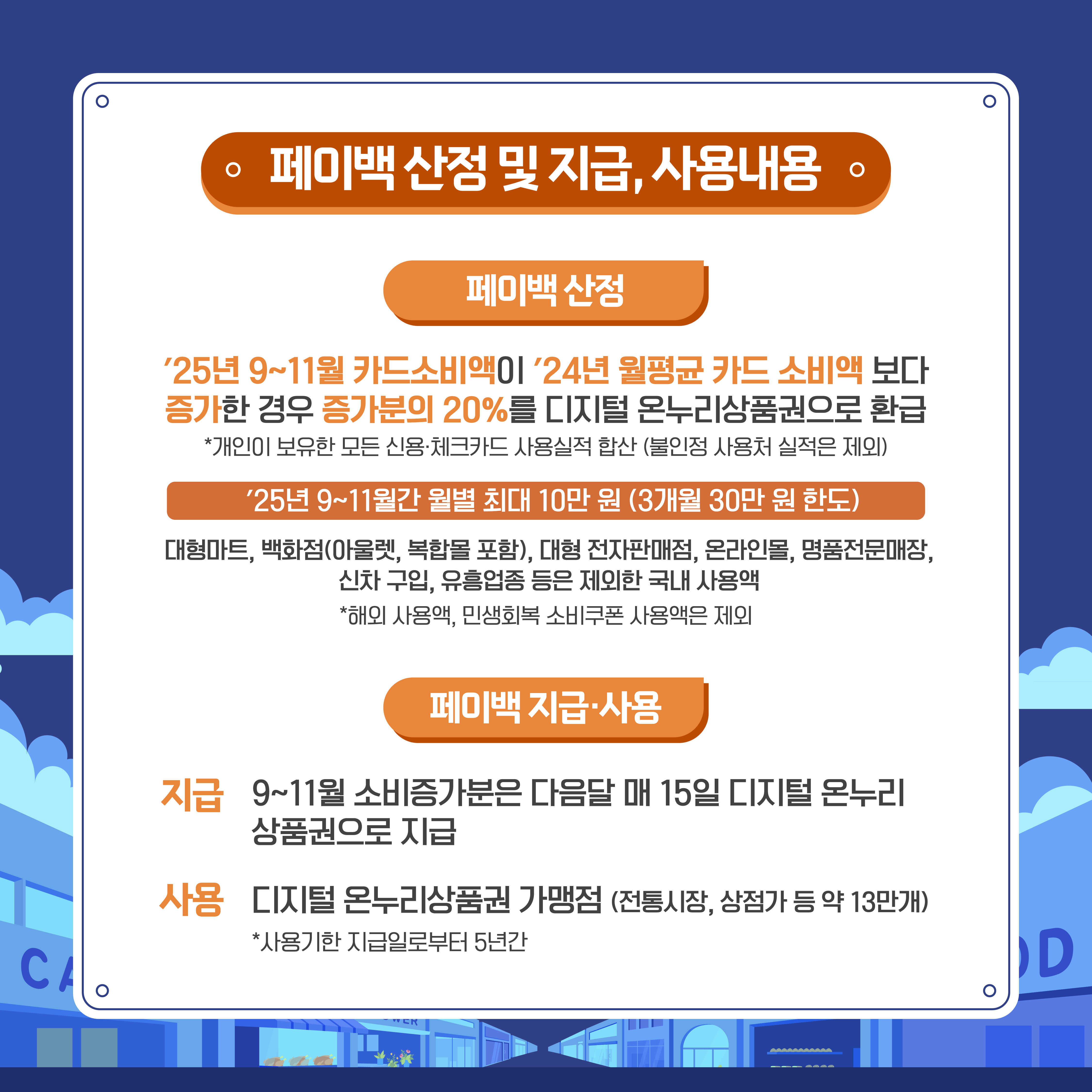 「쓸수록 돌아오는 소비혜택 상생페이백」 홍보 3