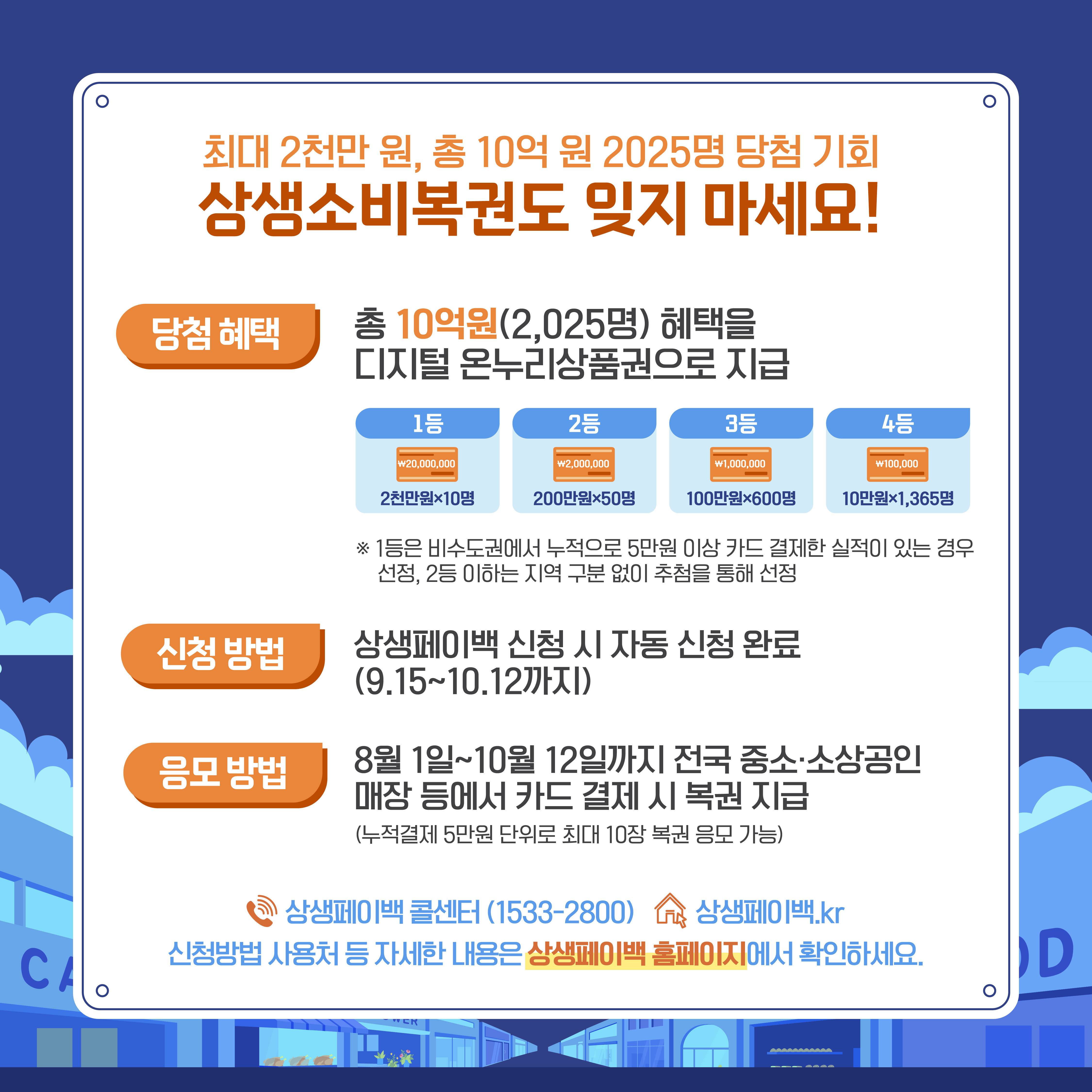「쓸수록 돌아오는 소비혜택 상생페이백」 홍보 6