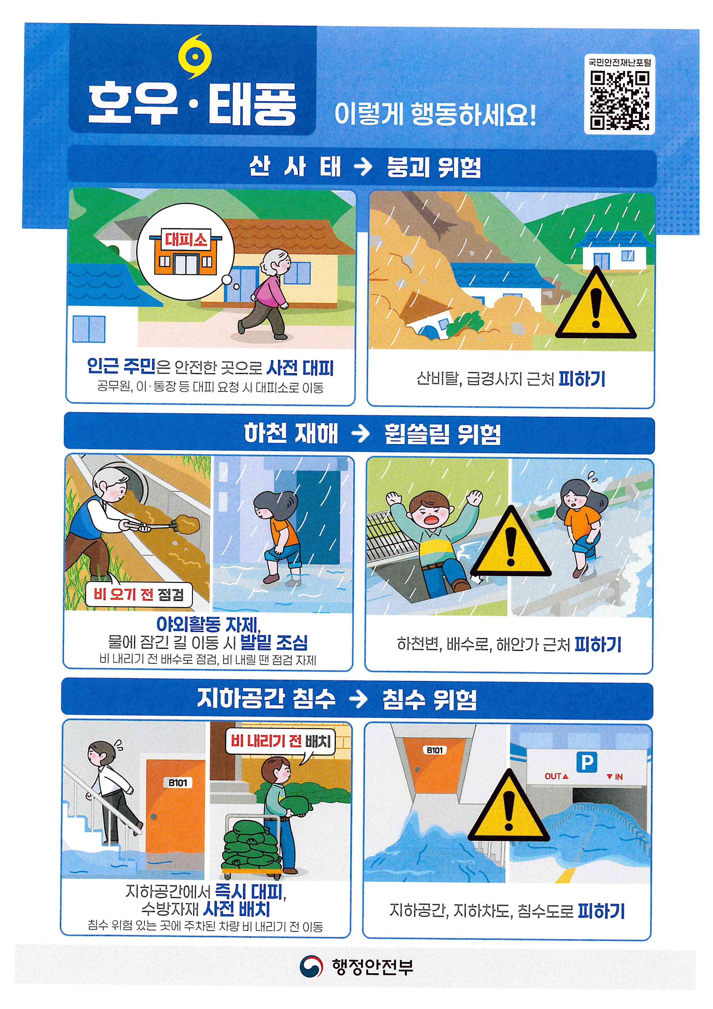 호우, 태풍 등 자연재해 발생시 국민행동요령 2
