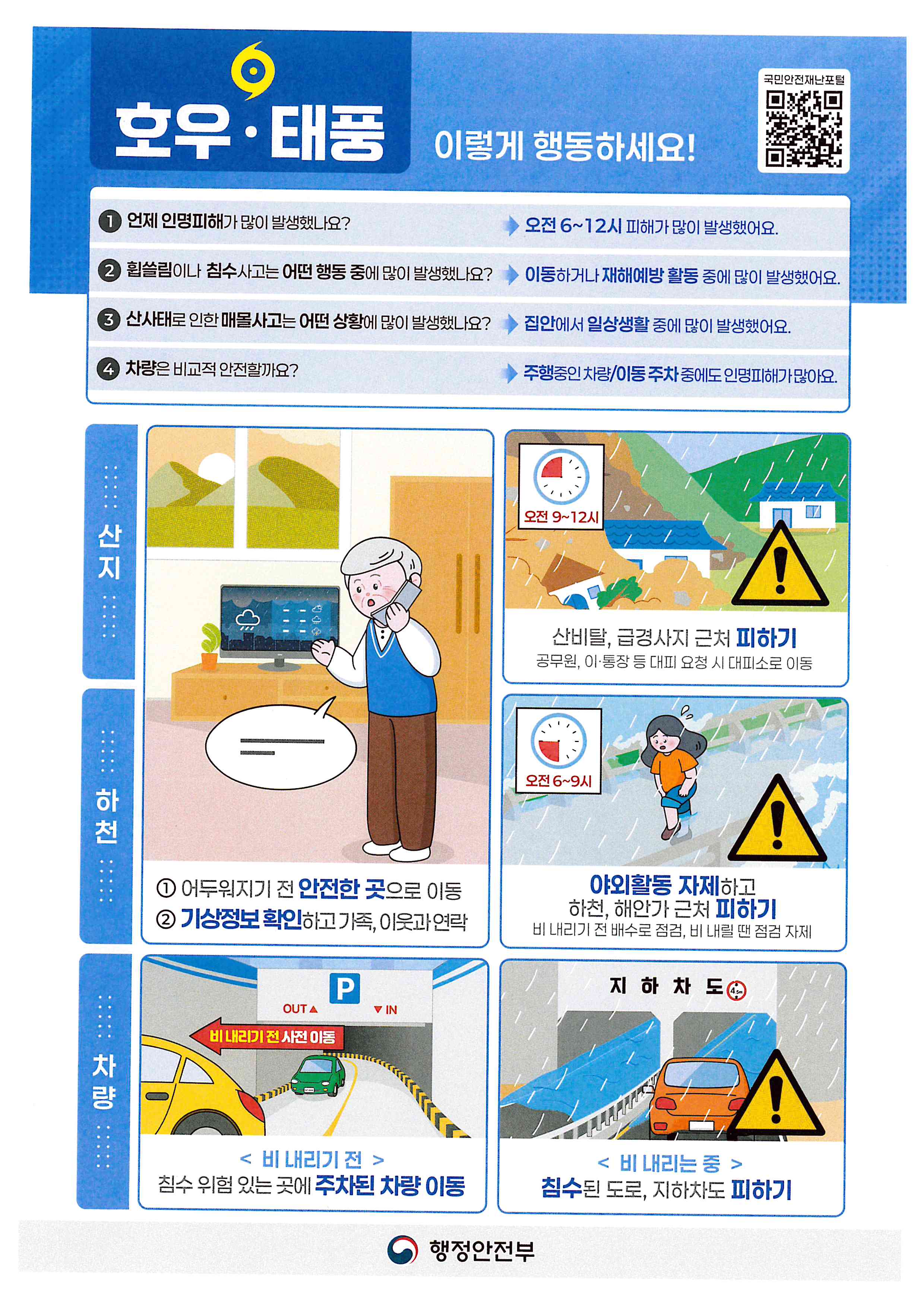 호우, 태풍 등 자연재해 발생시 국민행동요령 3