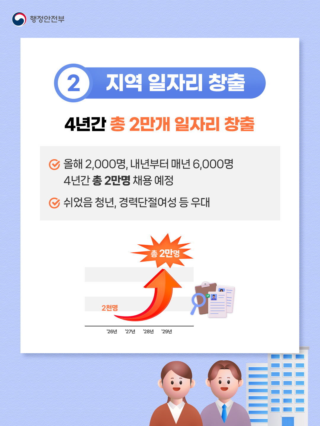 지방세입 체납관리단 홍보 4