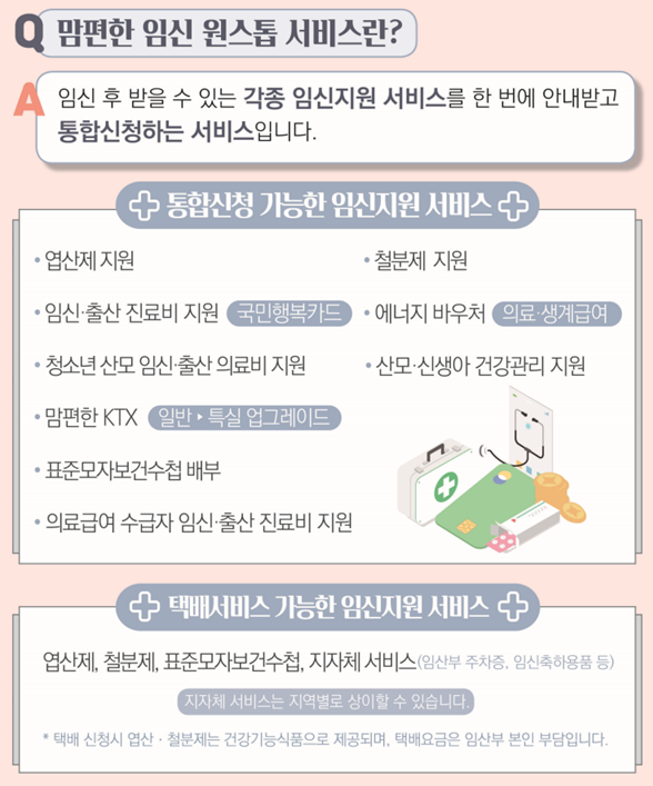 맘편한 임신 원스톱서비스 안내 2