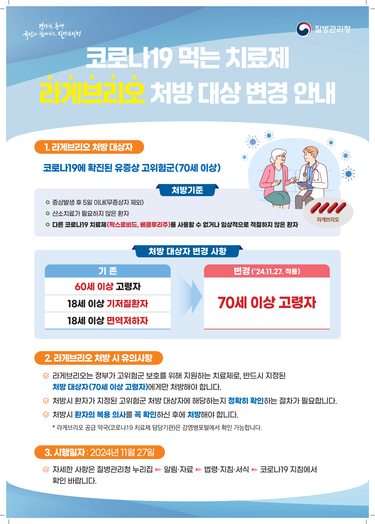 코로나19 치료제(라게브리오) 처방기준 변경에 따른 안내 1