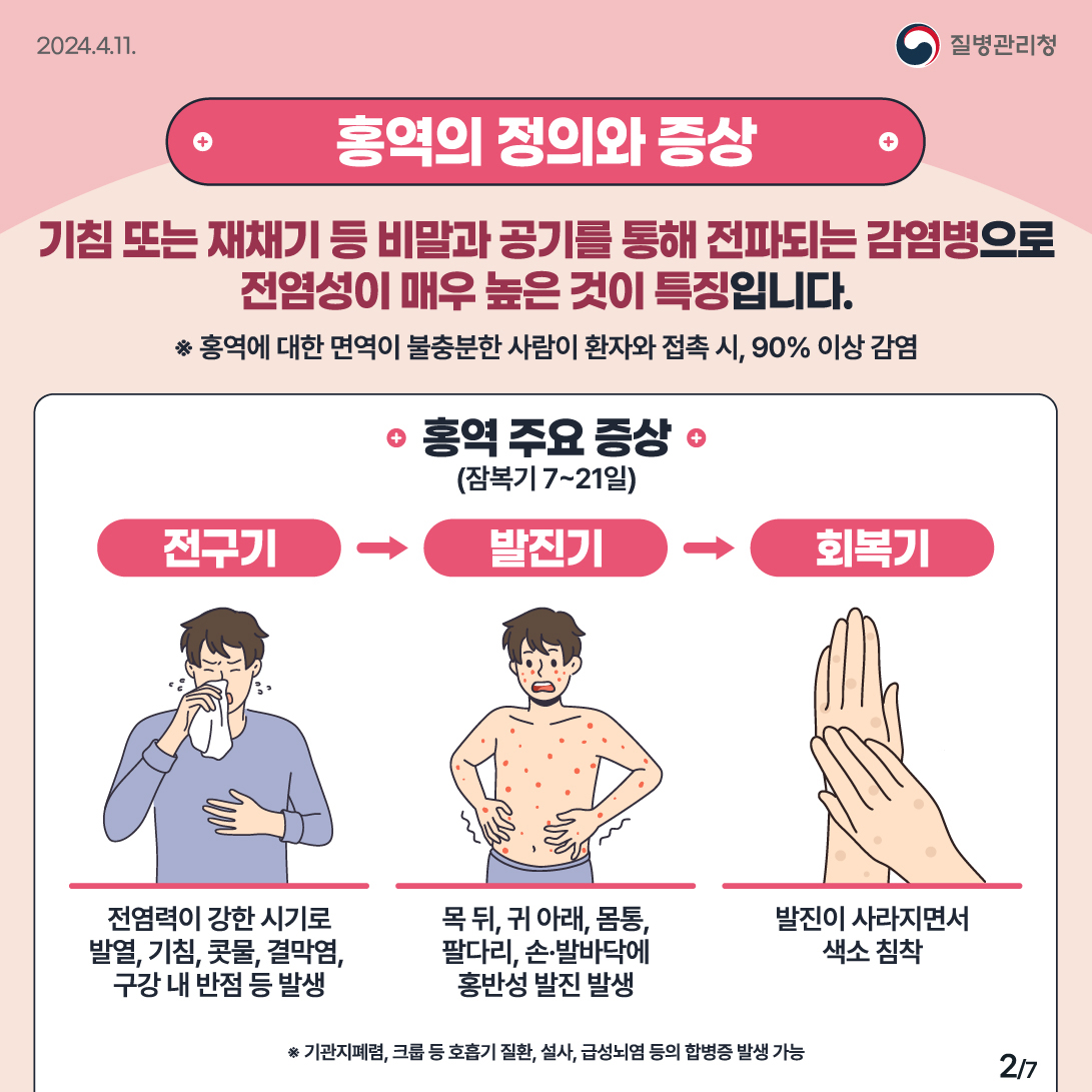 홍역 확진 및 의심사례 지속 발생에 따른 예방수칙 안내 2