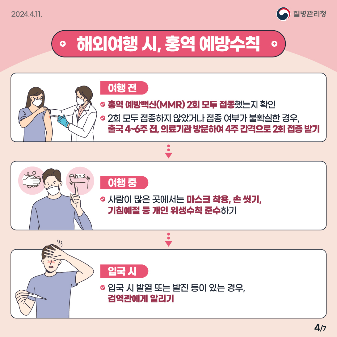 홍역 확진 및 의심사례 지속 발생에 따른 예방수칙 안내 4