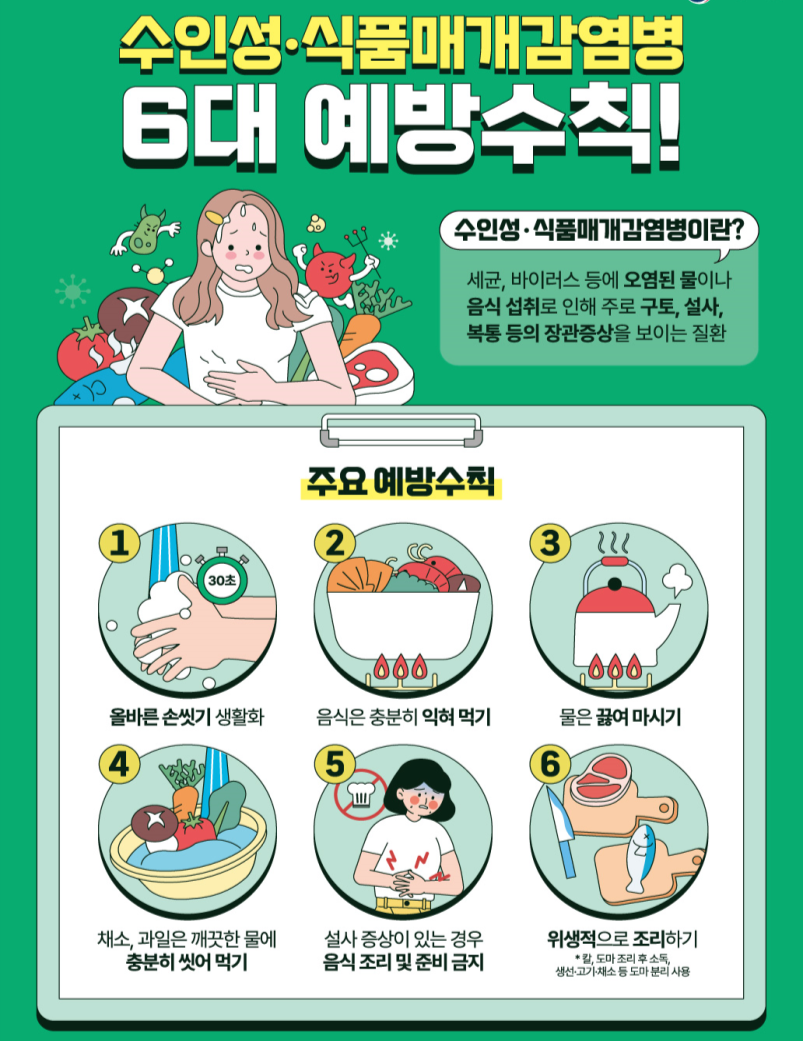 수인성·식품매개 감염병 예방수칙 안내 1