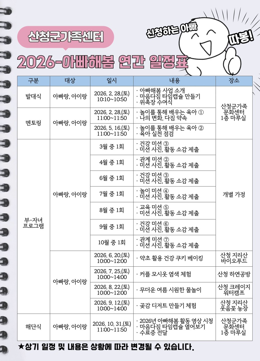 2026년 산청군가족센터‘아빠해봄’사업 운영 2