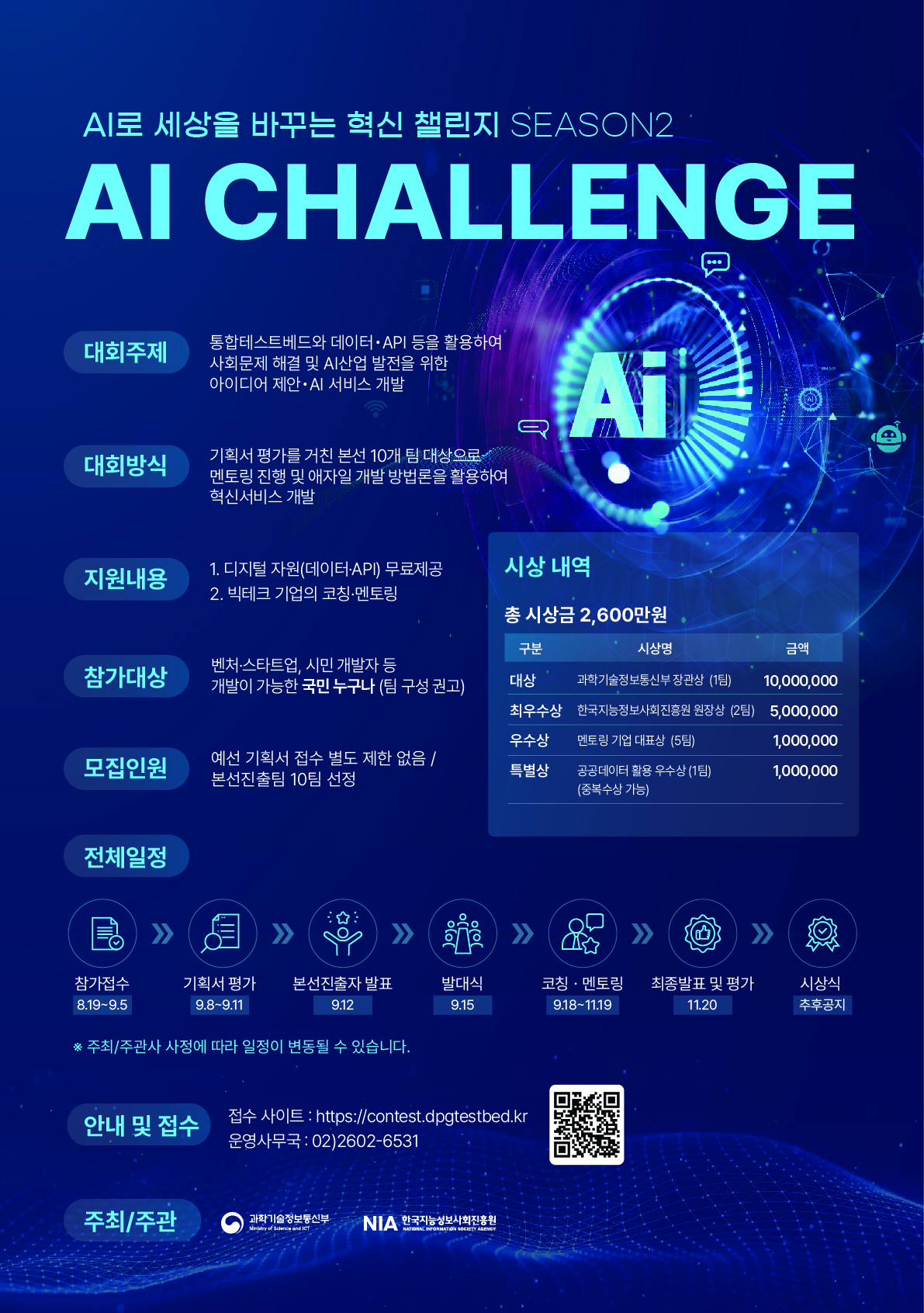 2025 AI Challenge Season2 (AI 경진대회) 개최 안내 1