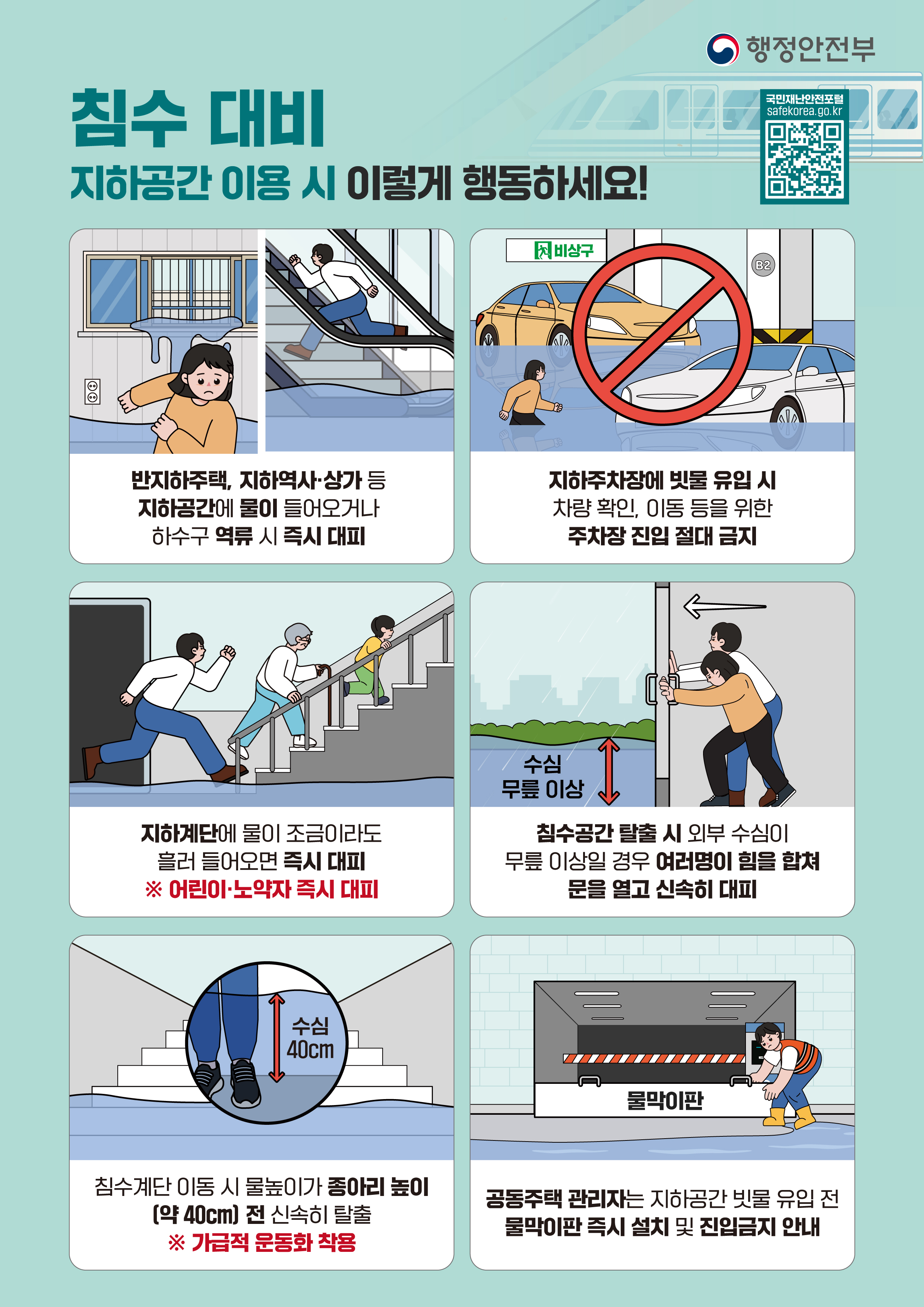 여름철 풍수해 국민행동요령 2