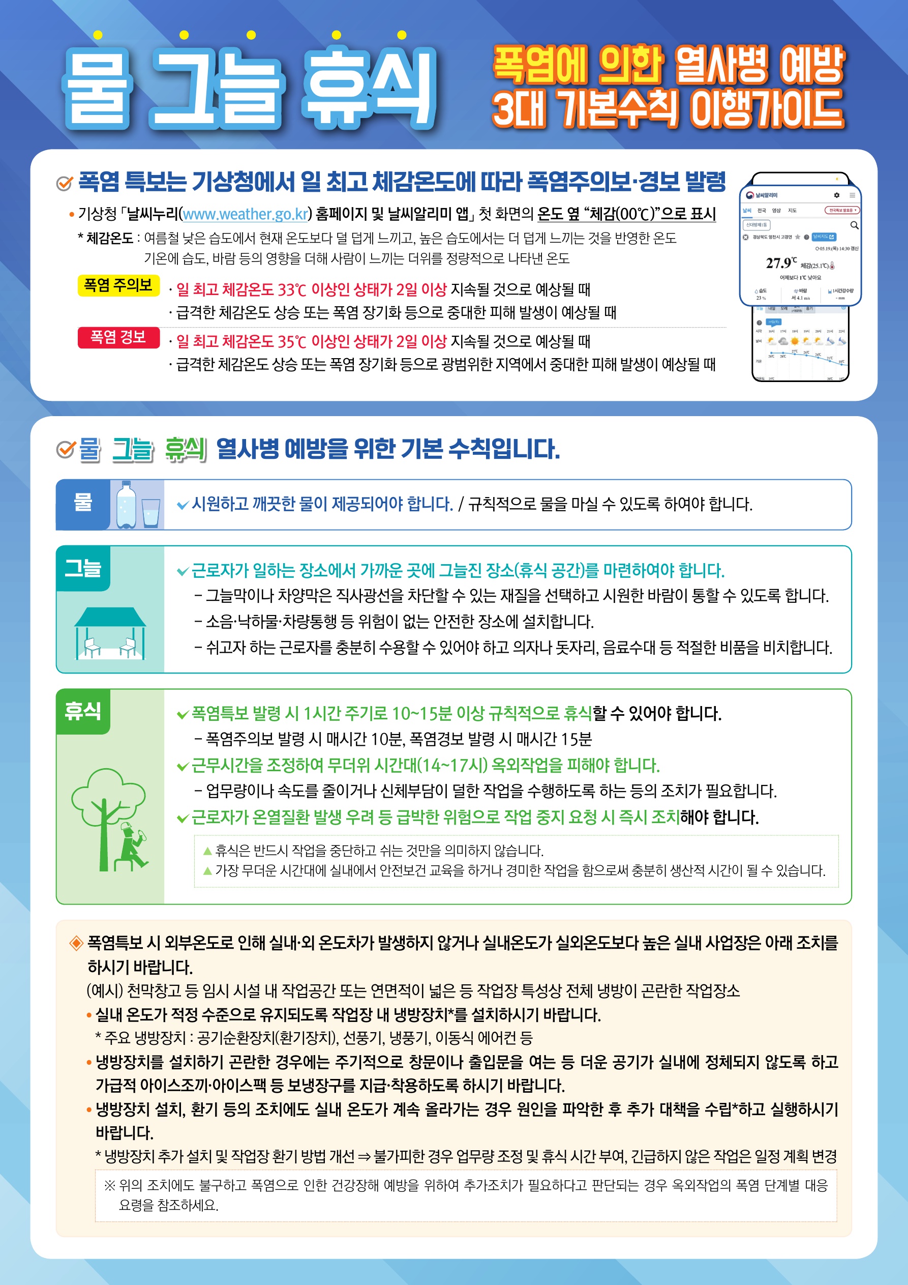 폭염에 의한 열사병 예방 3대 기본수칙 가이드 안내 1