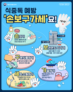 식품의약품안전처
식중독 예방 ‘손보구가세’요!
손씻기 : 흐르는물에 비누로 30초 이상 손씻기
보관온도 지키기 : 냉장식품5°C이하 냉동식품 -18°C 이하보관
구분사용하기 : 날음식과 조리음식 구분, 칼·도마 구분사용
가열하기 : 육류 중심온도 75°C (어패류 85°C) 1분 이상 익히기
세척·소독하기 : 식재료와 조리기구는 깨끗이 세척·소독