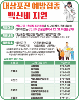 대상포진 예방접종 백신비 지원
/지원대상: 산청군에 1년 이상 주민등록을 두고 대상포진 예방접종 이력이 없는 65세 이상 군민(1961.12.31. 이전출생장)
/지원내용: 대상포진 예방접종 백신비 지원(생백신 1회)
※단, 접종비(본인부담금) 19,610원 발생(기초생활수급자는 무료)
/접종장소: 
-일반군민(위탁의료기관)
-기초생활수급자(보건의료원·보건소)
※위탁의료기관에 백신이 있는지 문의하고 방문하시기 바랍니다.
※순환근무로 인해 보건지소마다 접종가능일이 다르므로 방문 전 해당 보건지소로 문의하고 방문하시기 바랍니다.