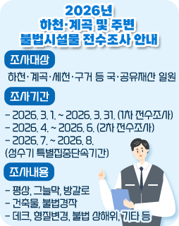 2026년 하천·계곡 및 주변 불법시설물 전수조사 안내
조사대상 : 하천·계곡·세천·구거 등 국·공유재산 일원
조사기간 
- 2026 .3 .1. ~ 2026. 3. 31. (1차 전수조사)
- 2026. 4. ~ 2026. 6. (2차 전수조사)
- 2026. 7. ~ 2026. 8. (성수기 특별집중단속기간)
조사내용 
- 평상, 그늘막, 방갈로
- 건축물, 불법경작
- 데크, 형질변경, 불법 상해위, 기타 등