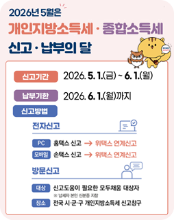 2026년 5월은 개인지방소득세 종합소득세 신고 납부의 달
신고기간 : 2026.5.1.(금)~6.1.(월)
납부기한 : 2026.6.1.(월)까지
신고방법
전자신고
PC : 홈택스 신고 →위택스 연계신고
모바일 : 손택스 신고 → 위택스 연계신고
방문신고
대상 : 신고도움이 필요한 모둠채움 대상자
※ 납세자 본인 신분증 지참
장소 : 전국 시·군·구 개인지방소득세 신고창구