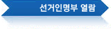 신고인명부열람