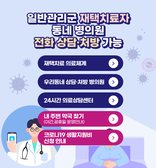 일반관리군 재택치료자 동네 병의원 전화상담·처방 가능