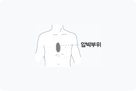 압박부위 이미지