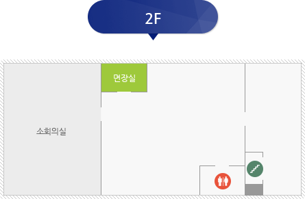 오부면 청사 2F 안내도(면장실, 소회의실, 화장실, 비상계단)순으로 내용을 담고 있습니다.