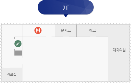 사천면 청사 2F안내도(대회의실, 창고, 문서고, 화장실, 비상계단, 자료실)순으로 내용을 담고 있습니다.