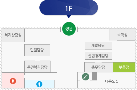 산청읍 전경