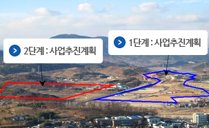 한방의료클러스터 기반구축사업 추진전경