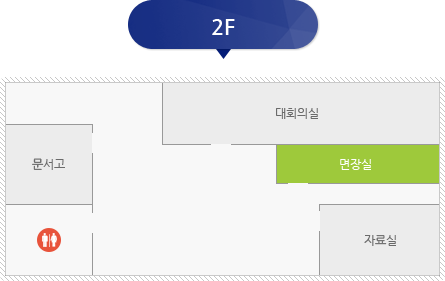 삼장면 청사 2F안내도(자료실, 면장실, 대회의실, 문서고, 화장실) 순으로 내용을 담고 있습니다.