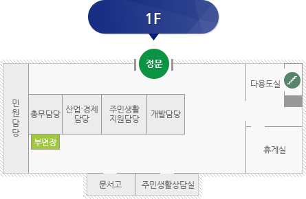 단성면 청사 1F 안내도