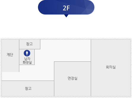 신등면 청사 2F 안내도