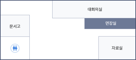 2층 청사 안내도 - 왼편에는 문서고와 화장실이 있으며 오른편에는 대회의실, 면장실, 자료실이 있습니다.